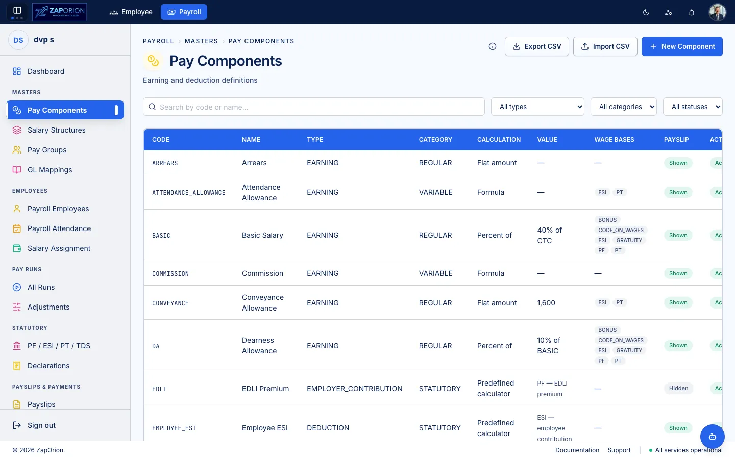 Pay components