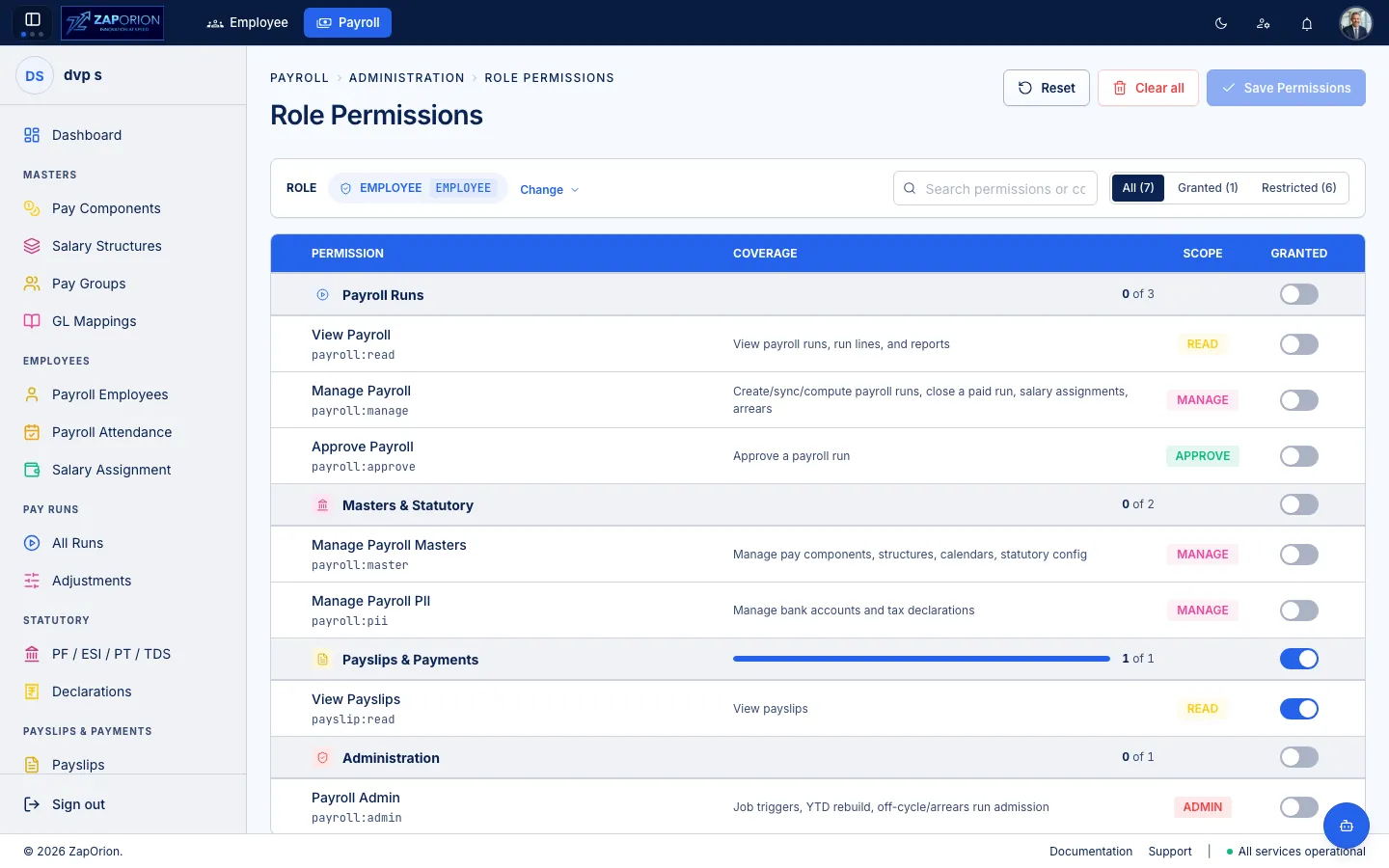 Payroll role permissions